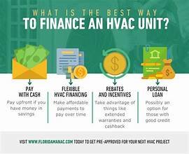 Finance Charge Explained: Best Guide to Costs & Savings 2026